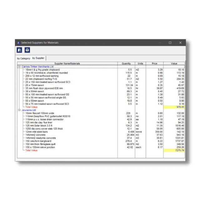 Construction Estimating Software